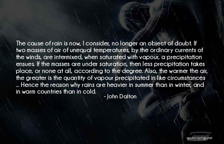 John Dalton Quotes 1695328