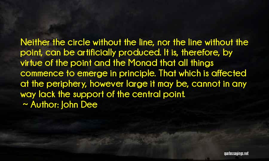 John Dee Quotes 2070723