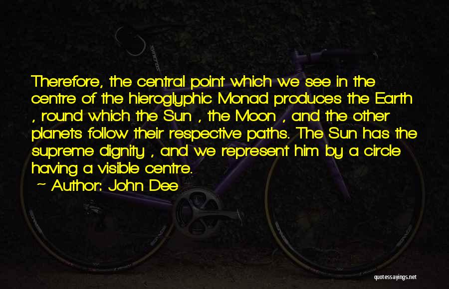 John Dee Quotes 697995