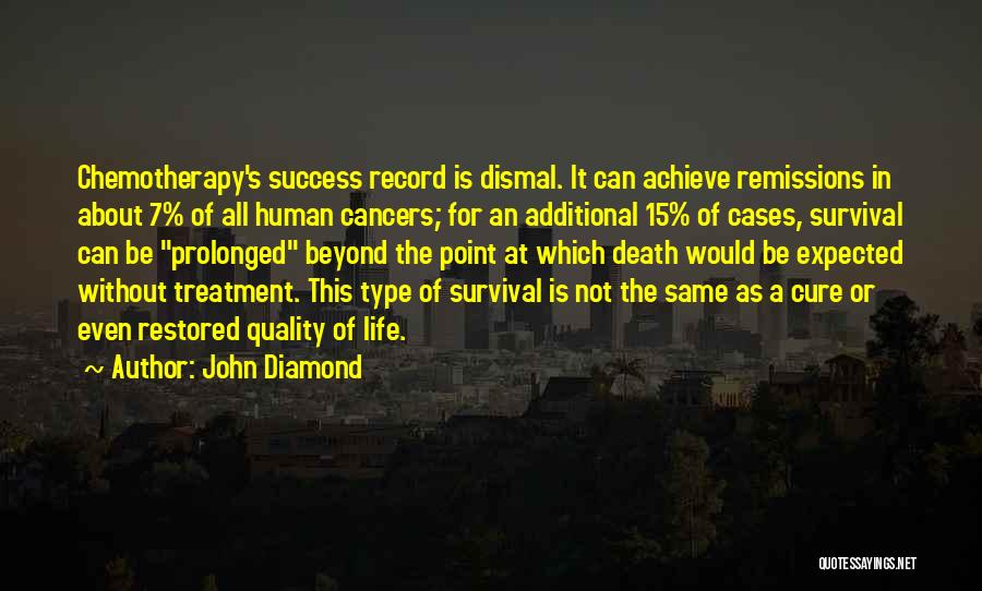 John Diamond Quotes 481501
