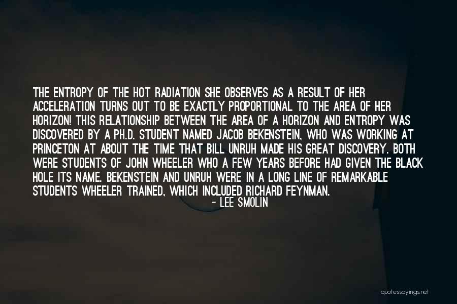 John Feynman Quotes By Lee Smolin John Feynman Quotes By Lee Smolin