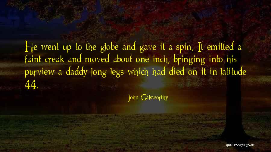 John Galsworthy Quotes 2048368