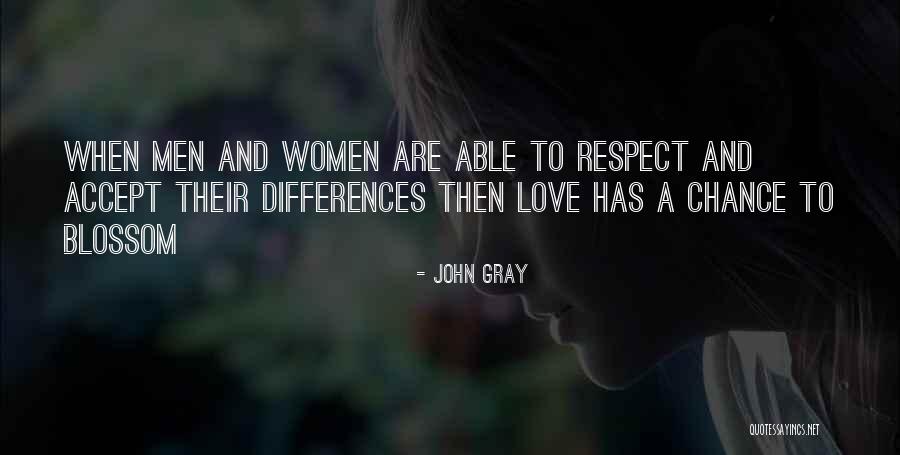 John Gray Quotes 2209630 John Gray Quotes 2209630