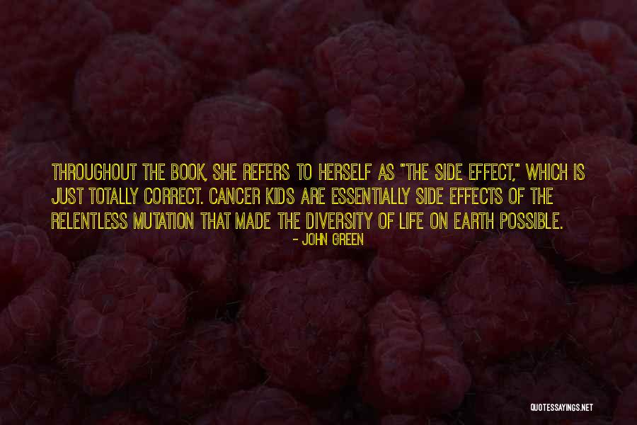 John Green Book Quotes By John Green John Green Book Quotes By John Green