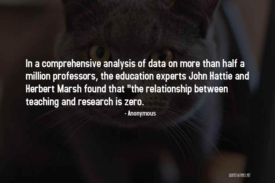 John Herbert Quotes By Anonymous John Herbert Quotes By Anonymous