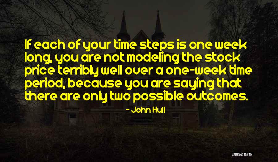 John Hull Quotes 588758 John Hull Quotes 588758