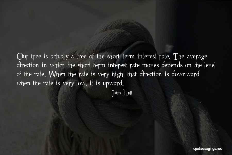 John Hull Quotes 995315 John Hull Quotes 995315