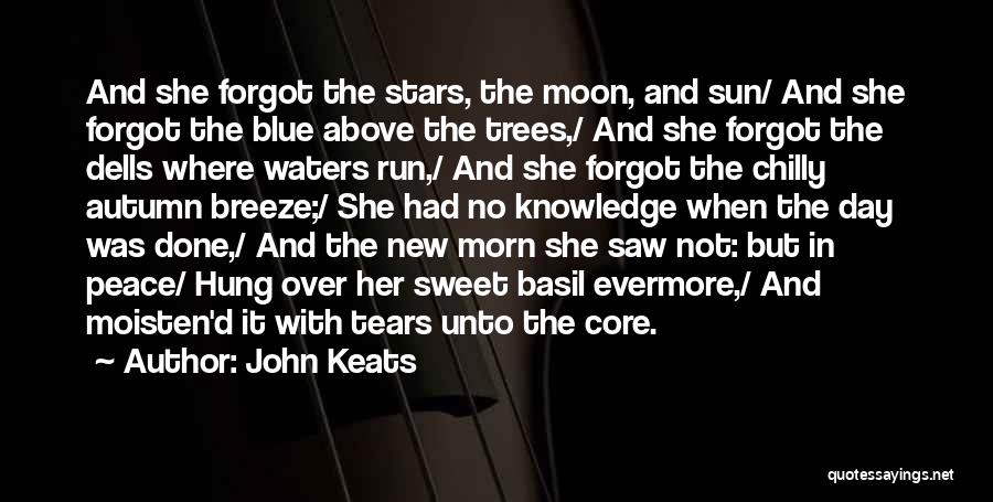 John Keats Quotes 963845