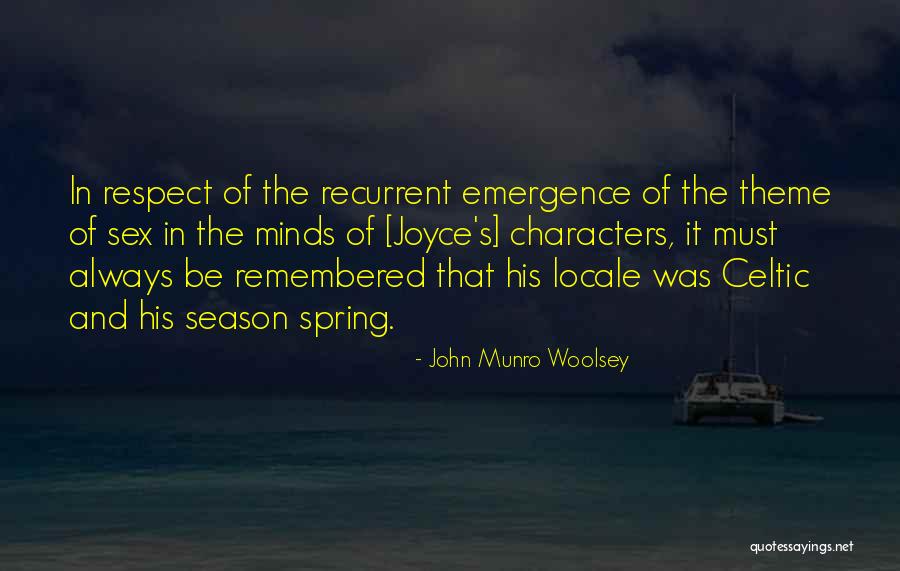 John Munro Woolsey Quotes 1693842