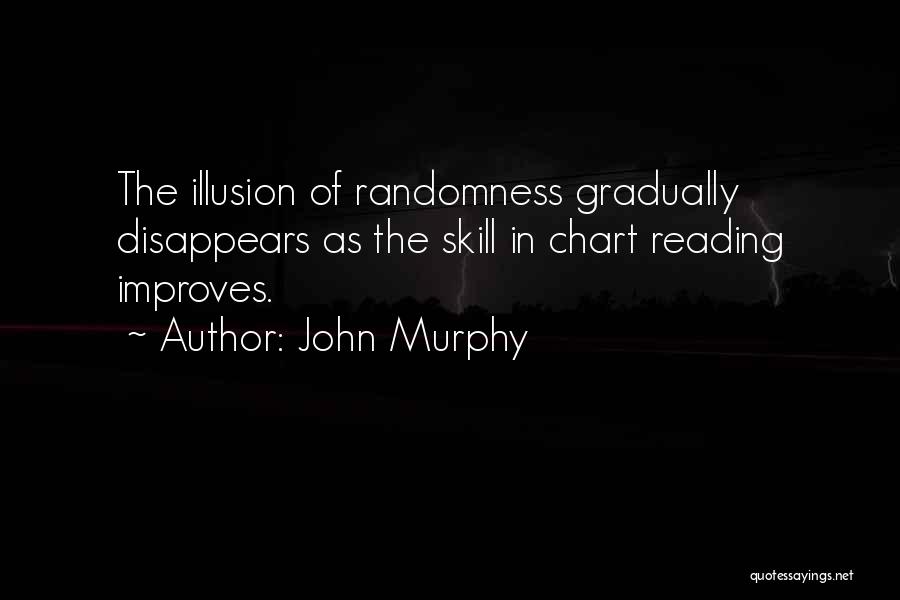 John Murphy Quotes 1948862
