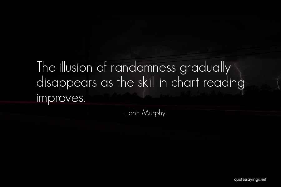 John Murphy Quotes 1948862