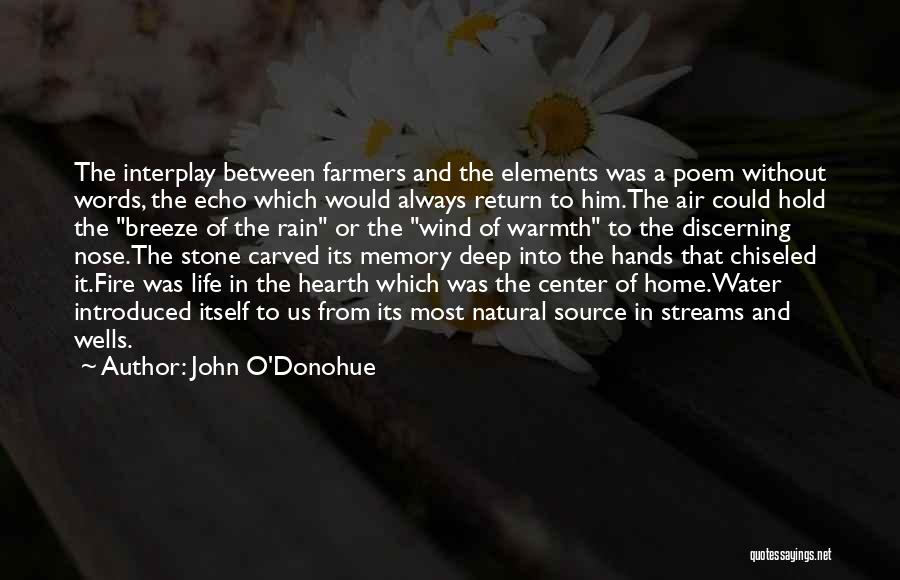 John O'Donohue Quotes 899449