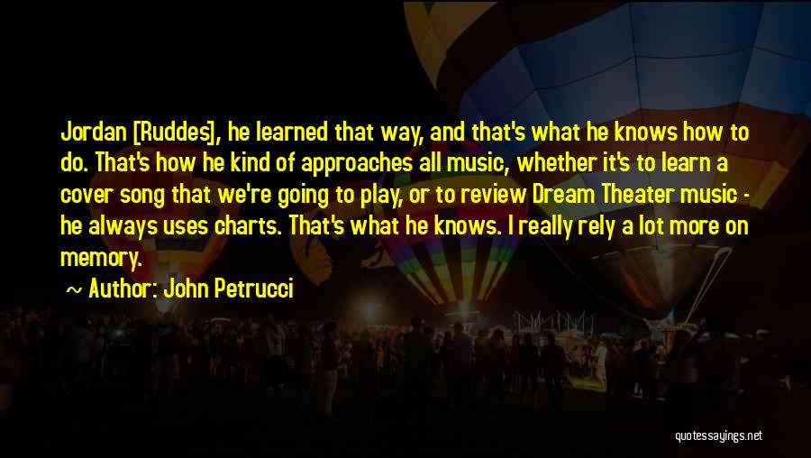 John Petrucci Quotes 1766043