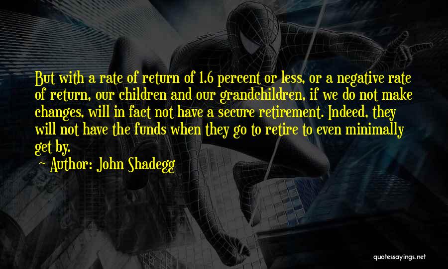 John Shadegg Quotes 1099047