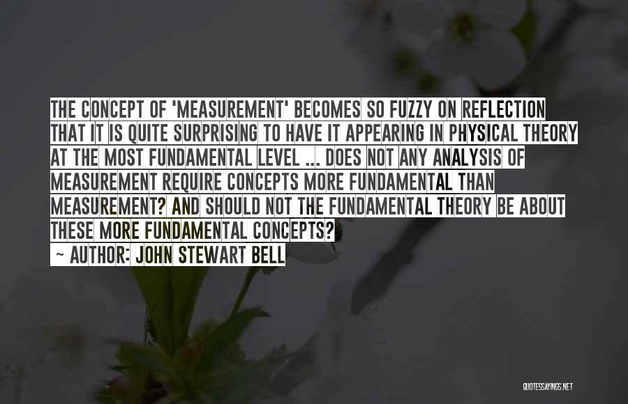 John Stewart Bell Quotes 172811