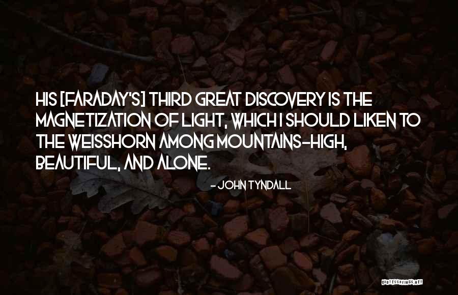 John Tyndall Quotes 1477042