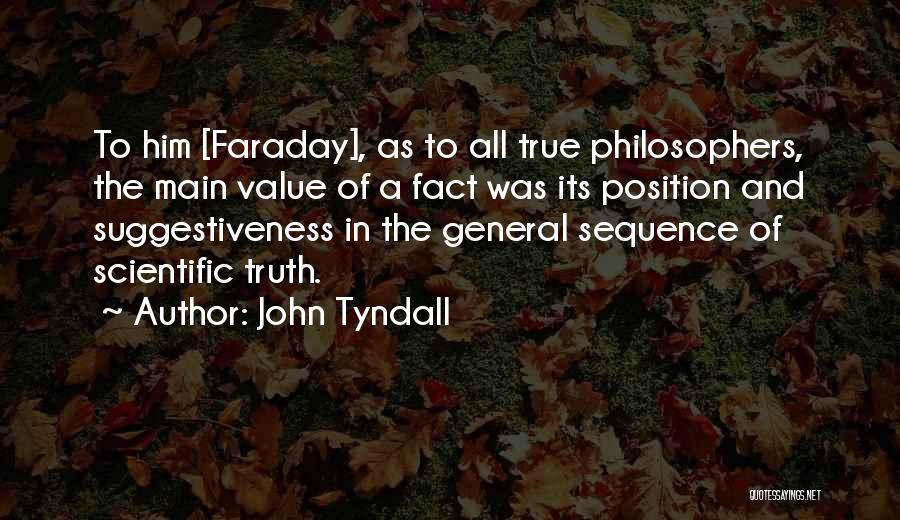 John Tyndall Quotes 1832802