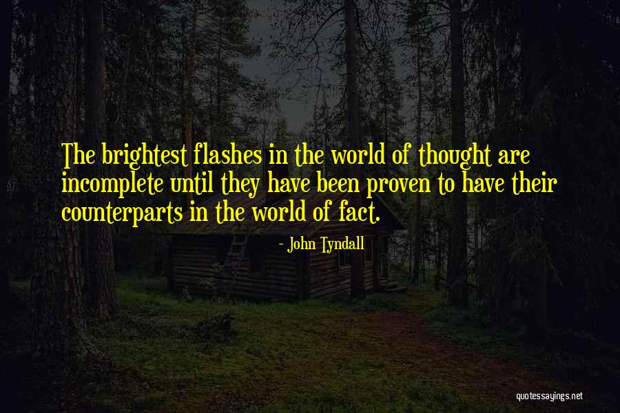 John Tyndall Quotes 2156295