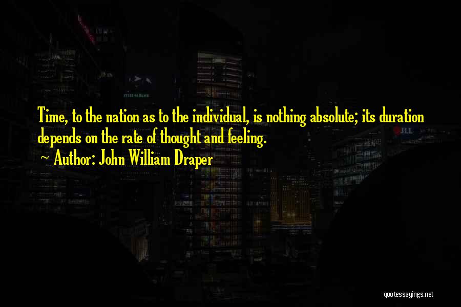 John William Draper Quotes 357694