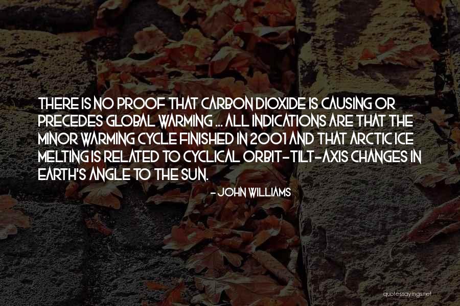 John Williams Quotes 1768483