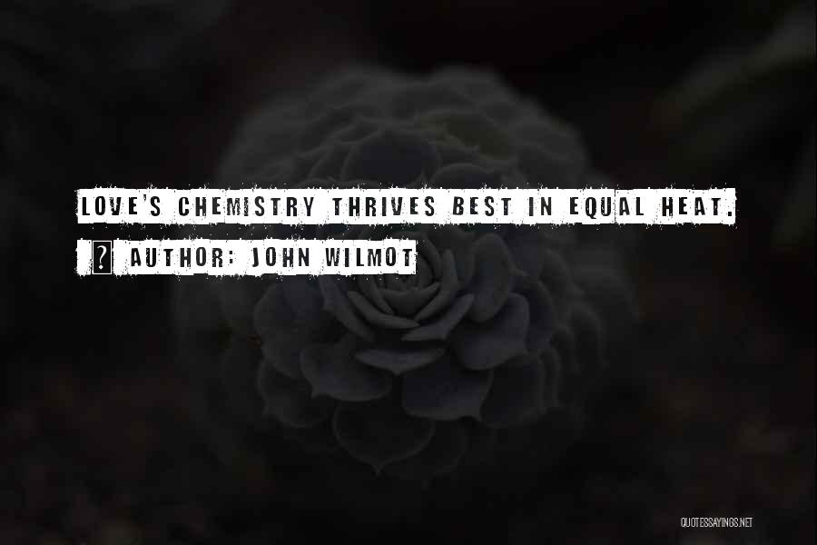 John Wilmot Quotes 1017182