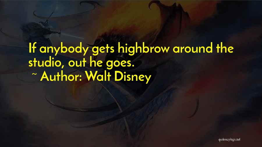 Joking Birthday Quotes By Walt Disney