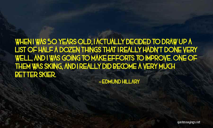 Jolanda Dhamo Quotes By Edmund Hillary Jolanda Dhamo Quotes By Edmund Hillary