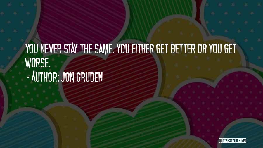 Jon Gruden Motivational Quotes By Jon Gruden