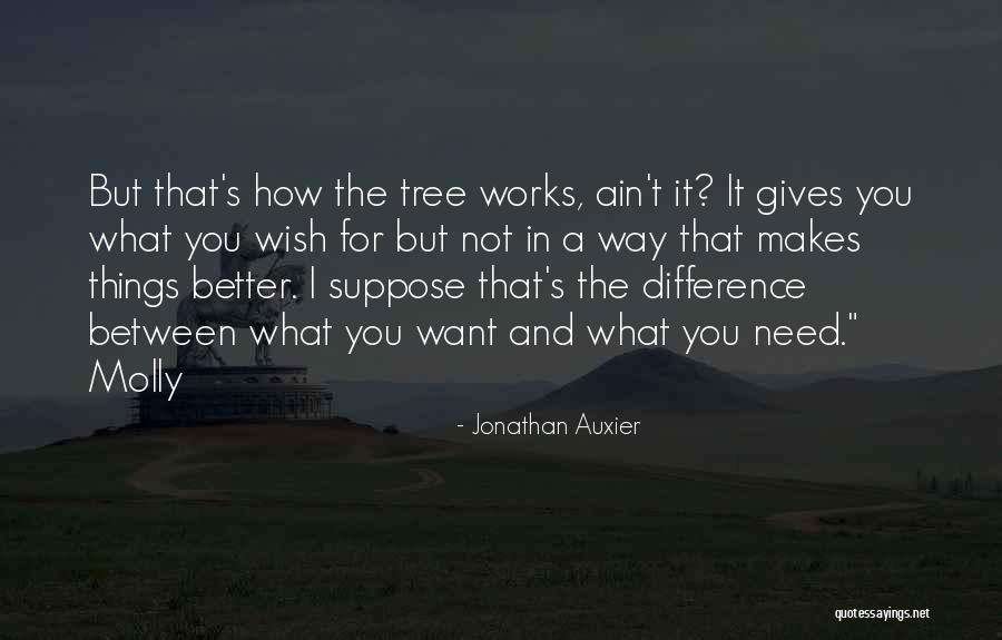 Jonathan Auxier Quotes 602102 Jonathan Auxier Quotes 602102