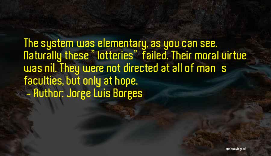 Jorge Luis Borges Quotes 270623