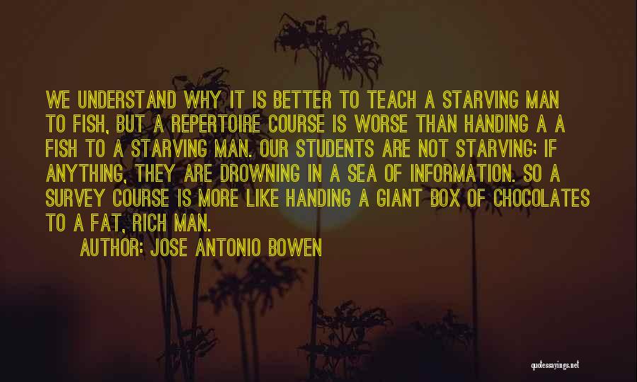 Jose Antonio Bowen Quotes 2032457