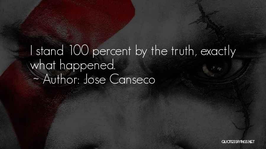 Jose Canseco Quotes 1598233