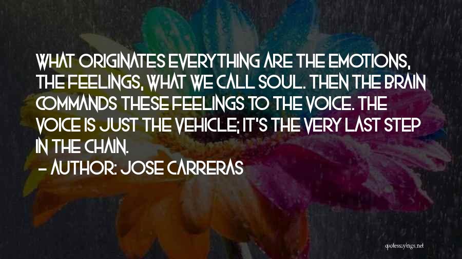 Jose Carreras Quotes 2053107