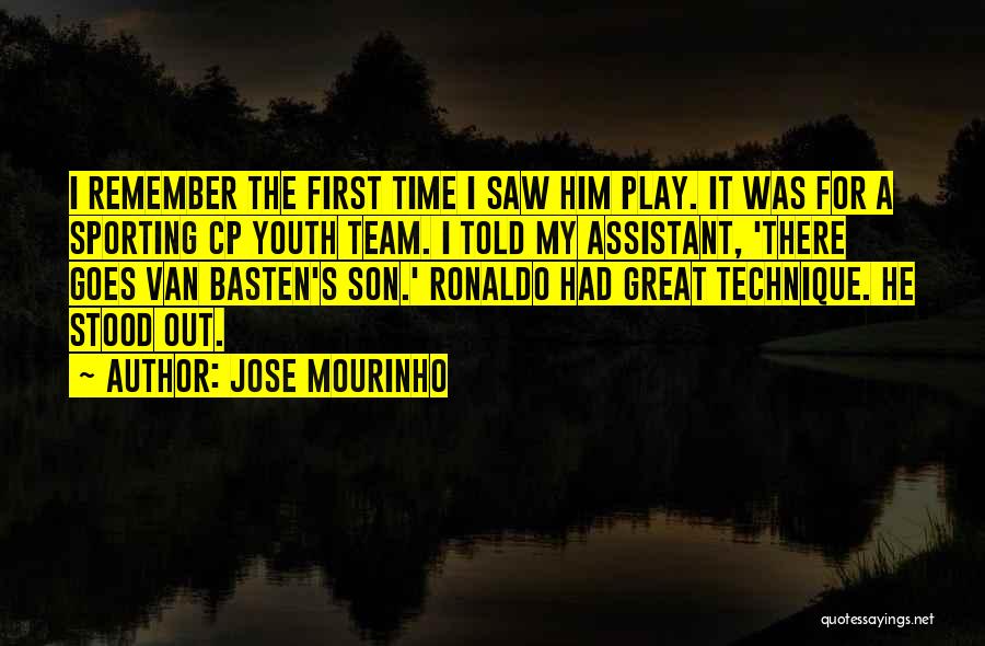 Jose Mourinho Quotes 1548595