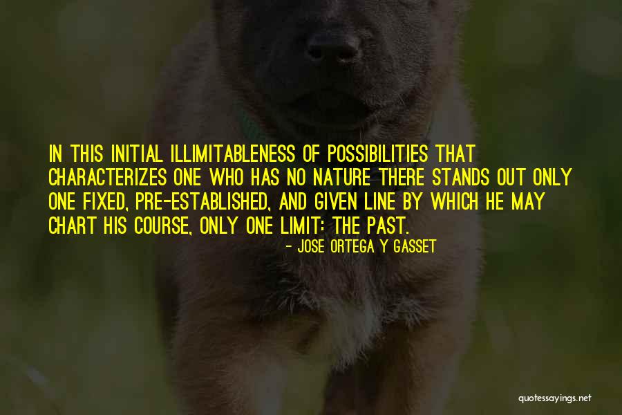 Jose Ortega Y Gasset Quotes 1091945 Jose Ortega Y Gasset Quotes 1091945