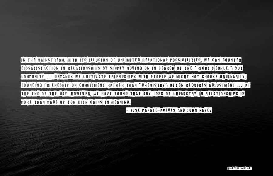 Jose Panate-Aceves And John Hayes Quotes 1807832 Jose Panate-Aceves And John Hayes Quotes 1807832