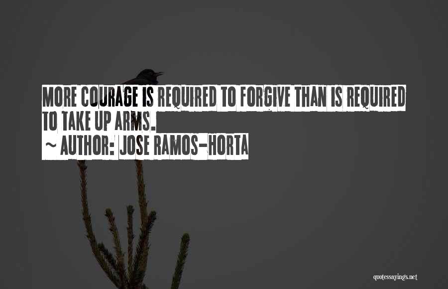 Jose Ramos-Horta Quotes 215332