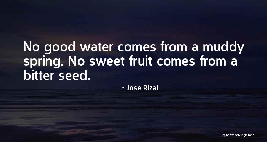 Jose Rizal Quotes 1511853