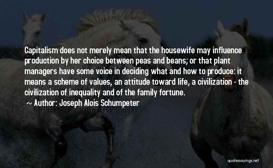 Joseph Alois Schumpeter Quotes 2002457