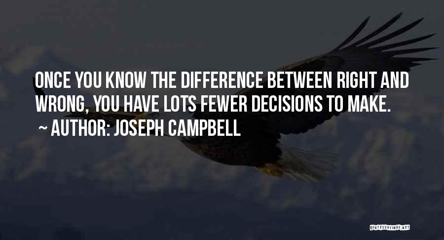 Joseph Campbell Quotes 1036276