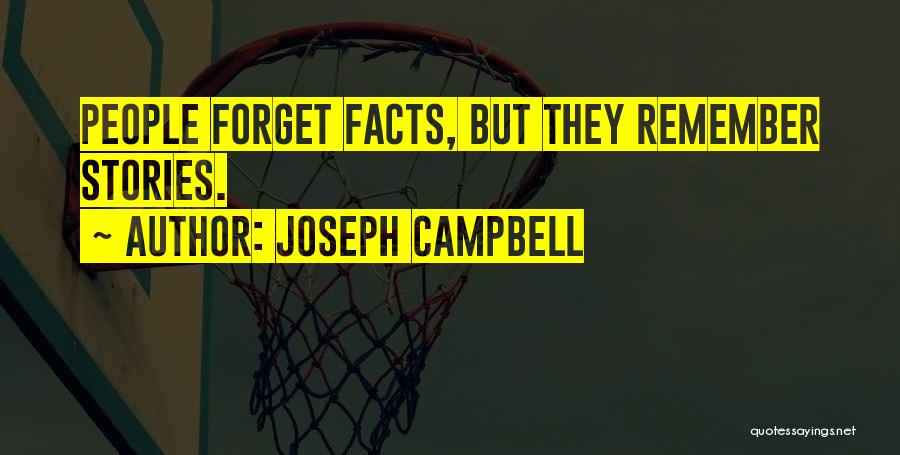 Joseph Campbell Quotes 2202081