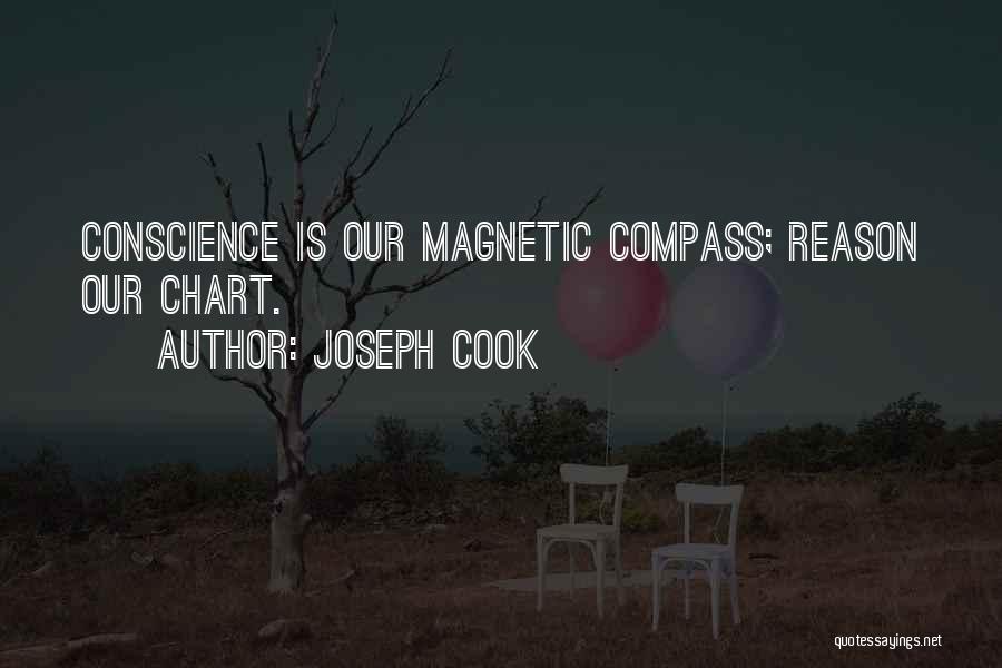 Joseph Cook Quotes 1954301