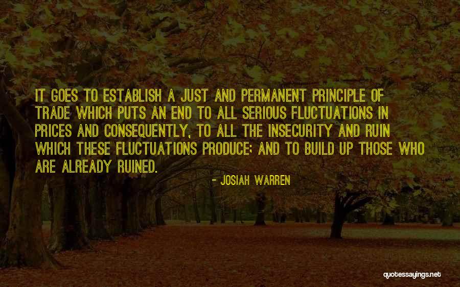 Josiah Warren Quotes 620394