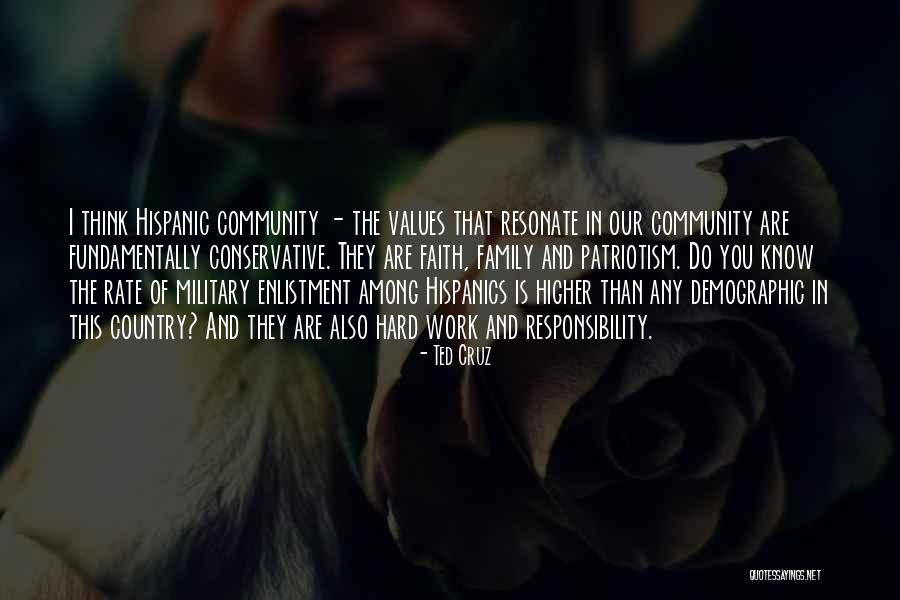 Jouhale Quotes By Ted Cruz Jouhale Quotes By Ted Cruz