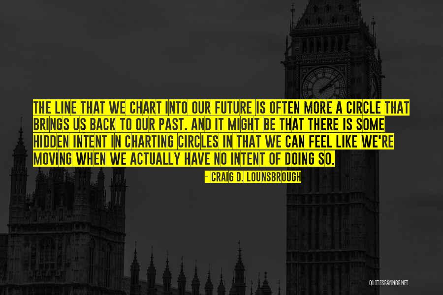 Journey Future Quotes By Craig D. Lounsbrough Journey Future Quotes By Craig D. Lounsbrough