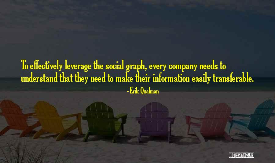 Joyelle West Quotes By Erik Qualman Joyelle West Quotes By Erik Qualman