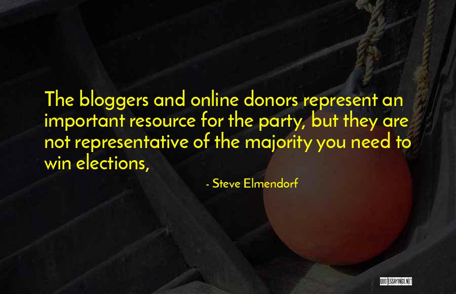 Js Remove All Quotes By Steve Elmendorf Js Remove All Quotes By Steve Elmendorf
