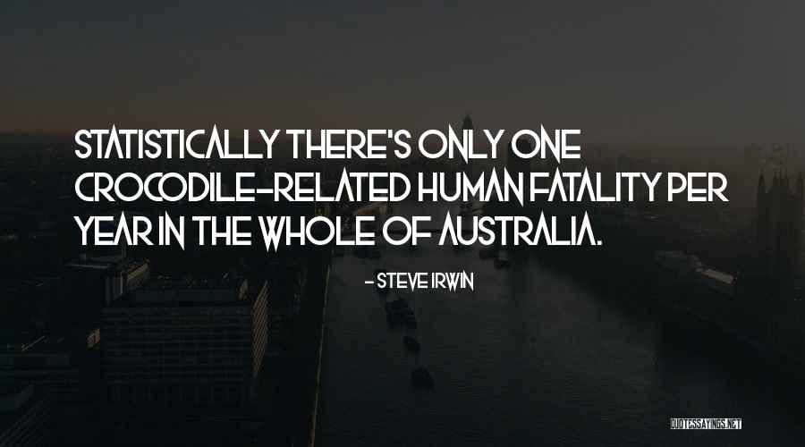 Jucatori Quotes By Steve Irwin Jucatori Quotes By Steve Irwin