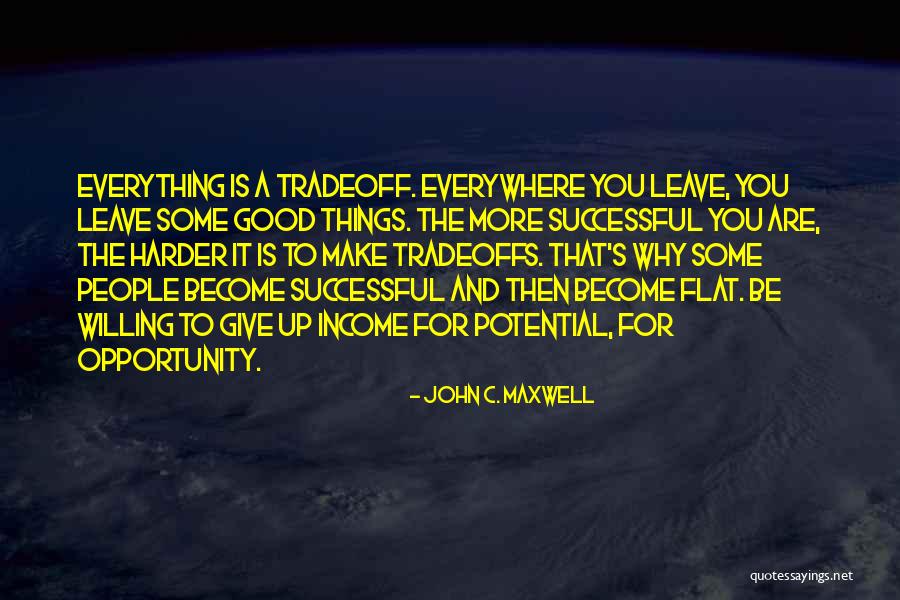 Judgmentive Quotes By John C. Maxwell Judgmentive Quotes By John C. Maxwell