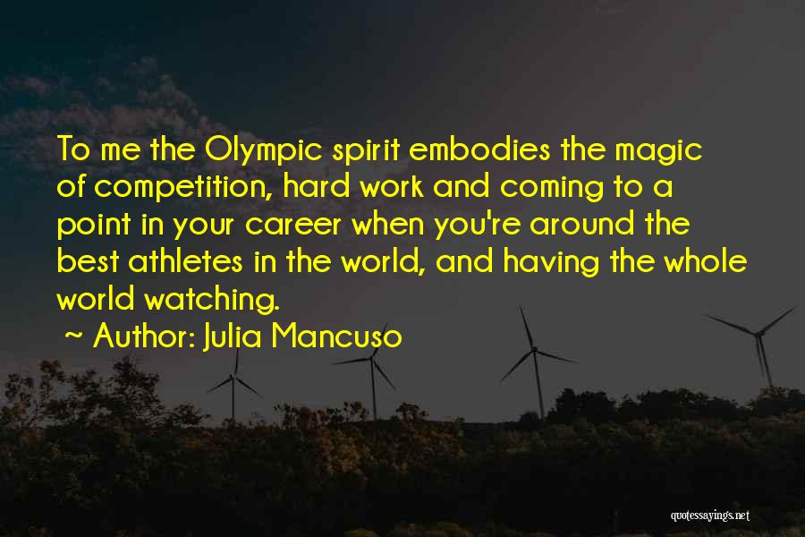 Julia Mancuso Quotes 762915